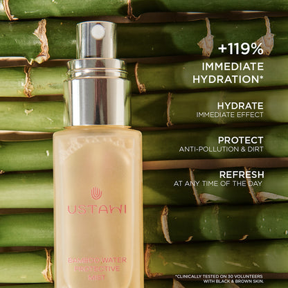 Bamboo Water Protective Mist